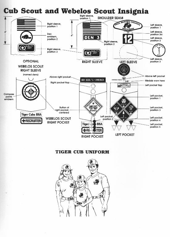 cub scout uniform patch placement