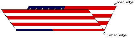 Folding the United States of Americas Flag
