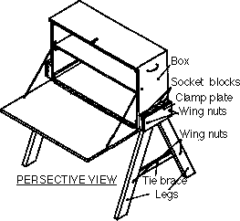 Patrol Box, Front View, Open, GIF